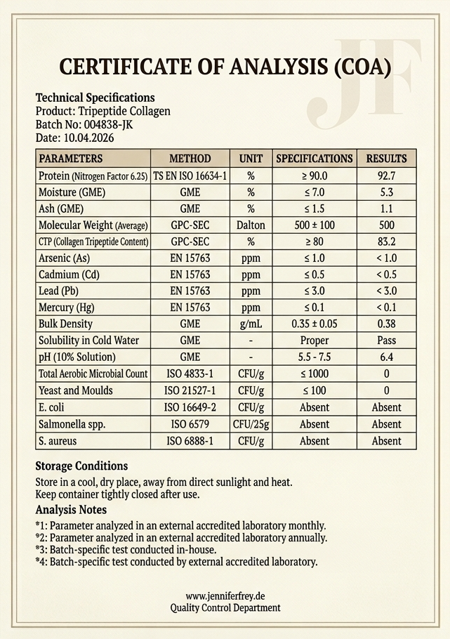 TRIPEPTIDE Kollagen Pulver ~ 500 Dalton – CollMeCell | Made in Germany