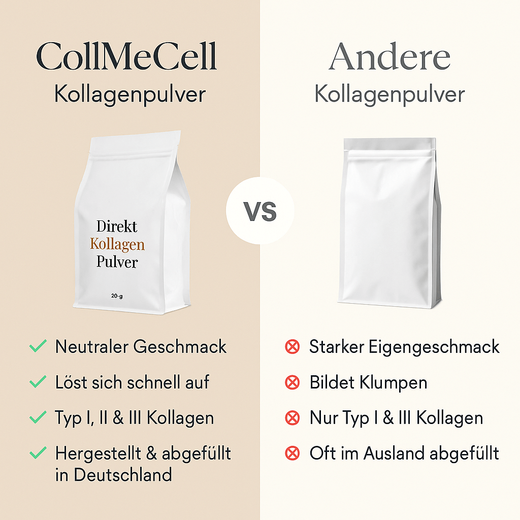 Direct Kollagen Hydrolisat Peptide Pulver - Original Kollagen CollMeCell 2000 Dalton