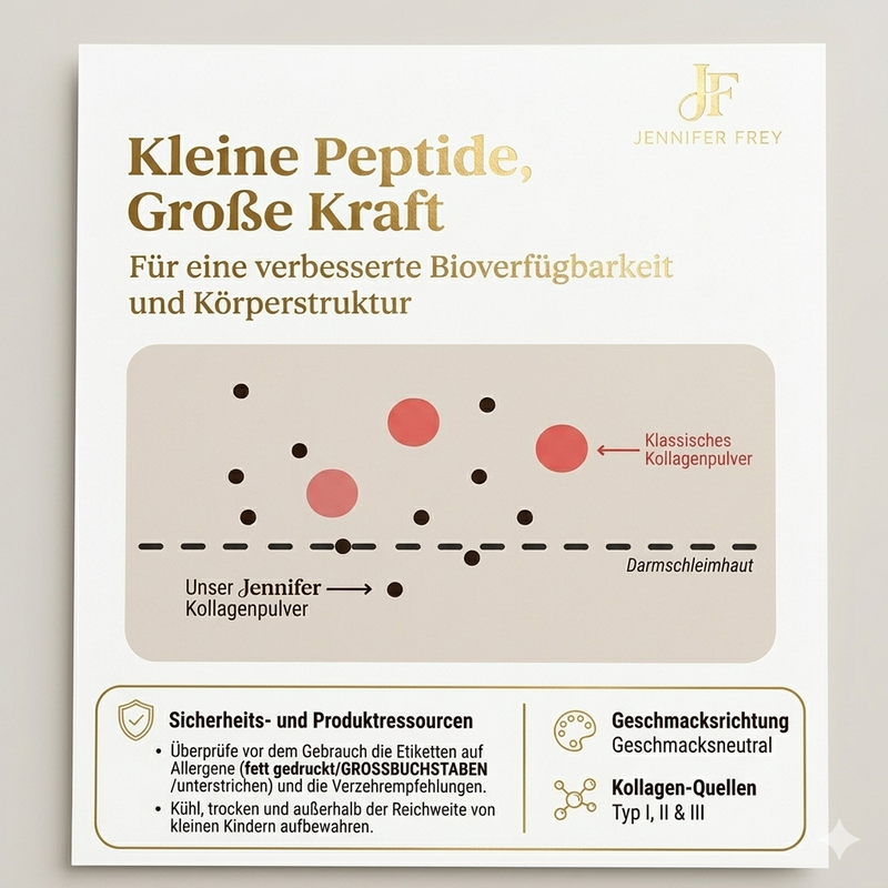 CollMeCell Direkt Kollagen – Our Bestselling Collagen Hydrolysate Powder
