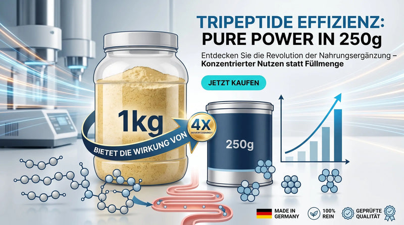 250 g statt 1.000 g Kollagen: Warum die Portionsgröße zählt