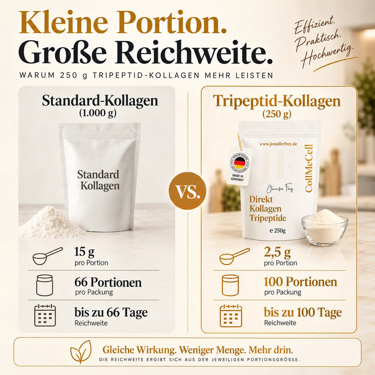 Grass Fed Tripeptide Kollagen kaufen ~ 500 Dalton – CollMeCell Collagen Pulver Typ I & III