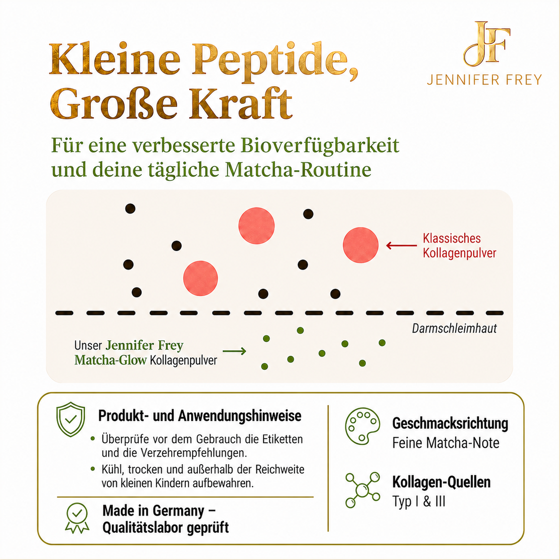 CollMeCell Matcha Glow Direktes Kollagenhydrolysat Peptide