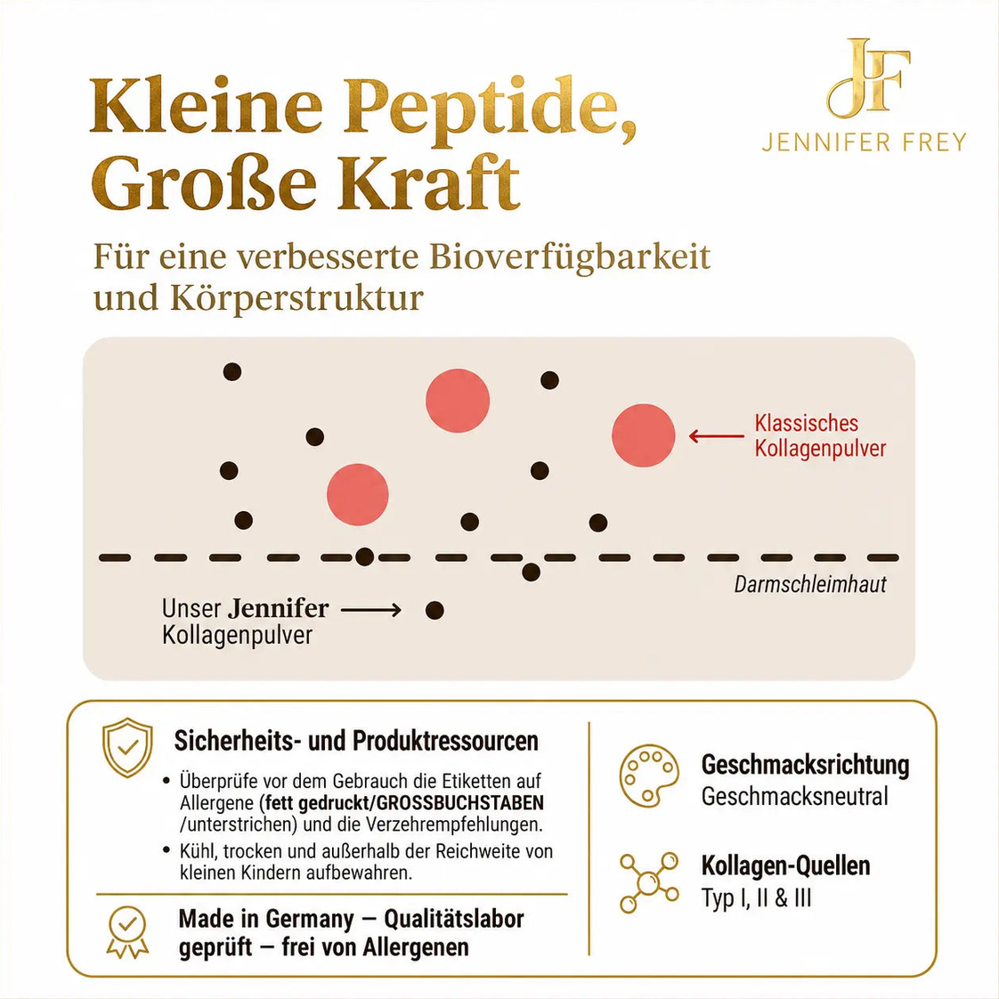 CollMeCell Direkt Kollagen Hydrolisat Peptide Pulver Grass Fed - Nahrungsergänzungsmittel