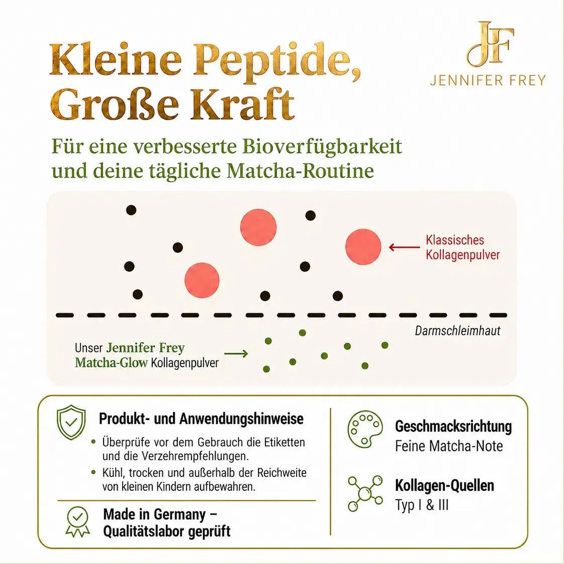CollMeCell Matcha Glow Direktes Kollagenhydrolysat Peptide Jennifer Frey