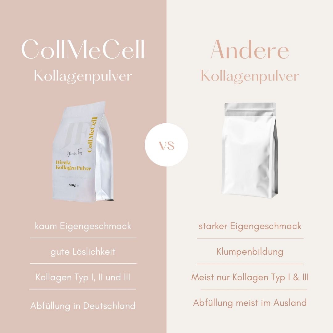Direct Kollagen Hydrolisat Peptide Pulver - Original Kollagen CollMeCell
