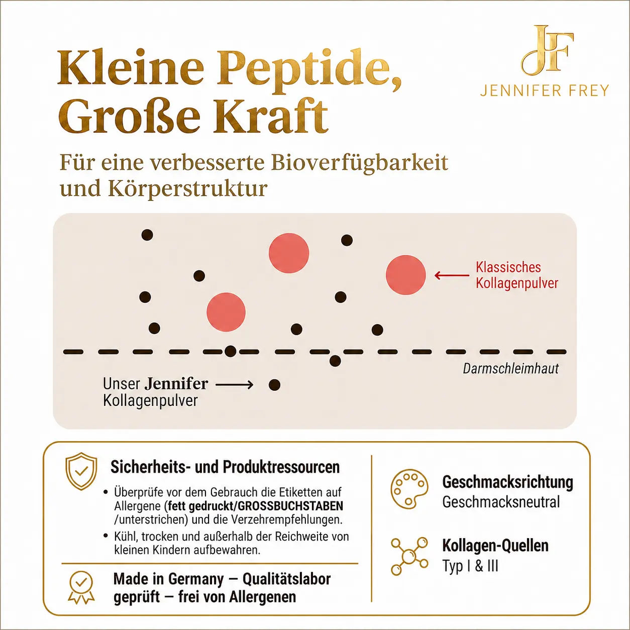 Kokos-Barista-Creamer – Collagen Coffee Creamer Kokos mit Kollagen - Nahrungsergänzungsmittel